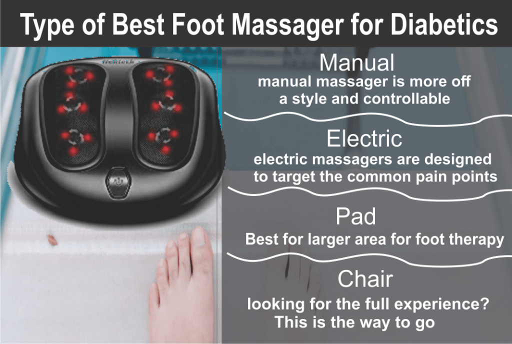 Best Foot Massager for Diabetics (5 Reviews): Why Live With Foot Discomfort? 1 Best Foot Massager for Diabetics (5 Reviews): Why Live With Foot Discomfort? 1