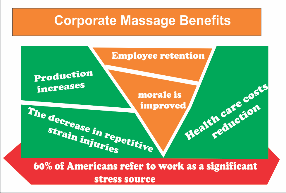 10+ Rapid City Massage Therapy Offices Exposed - Roundup - Why Are You In Pain? 1 10+ Rapid City Massage Therapy Offices Exposed - Roundup - Why Are You In Pain? 1