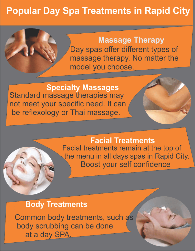 Facial Spa