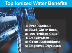 Top Ionized Water Benefits(part 1-6) 1 Top Ionized Water Benefits(part 1-6) 1