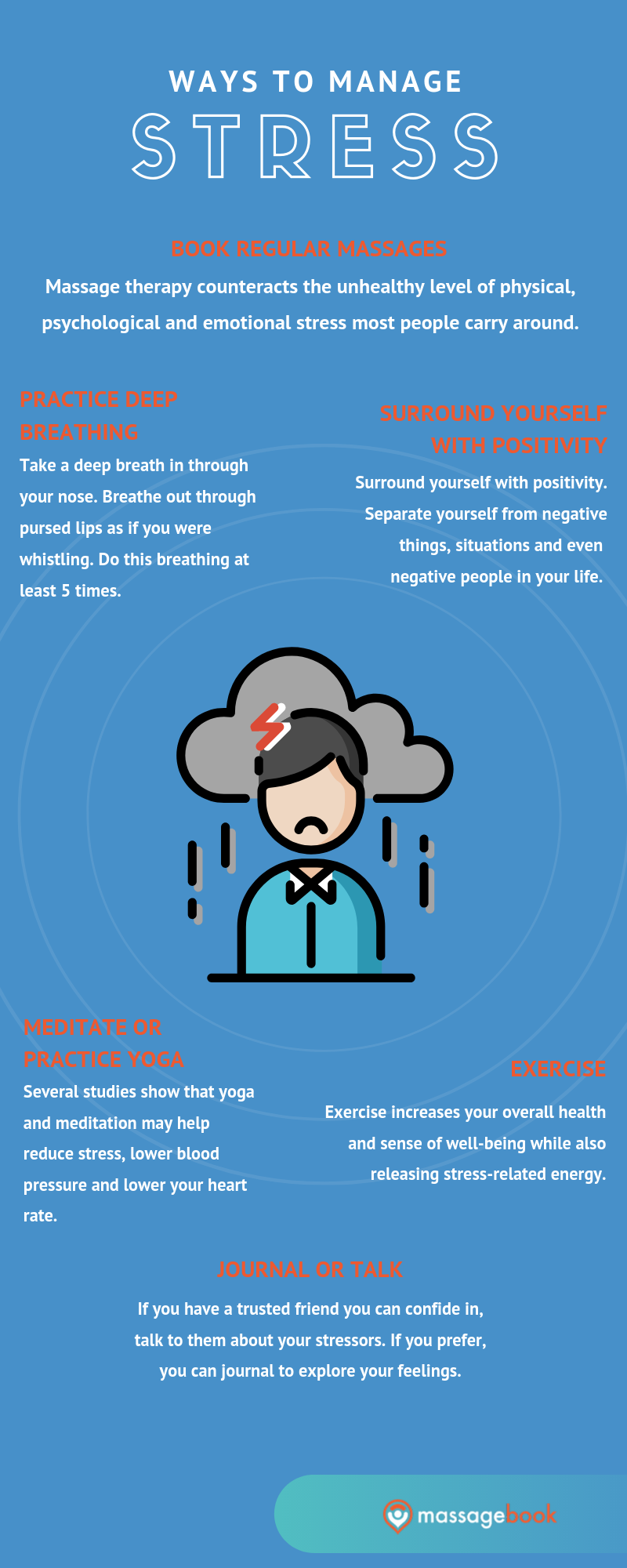 6 Ways to Manage Stress 1 Ways to manage Rapid City stress