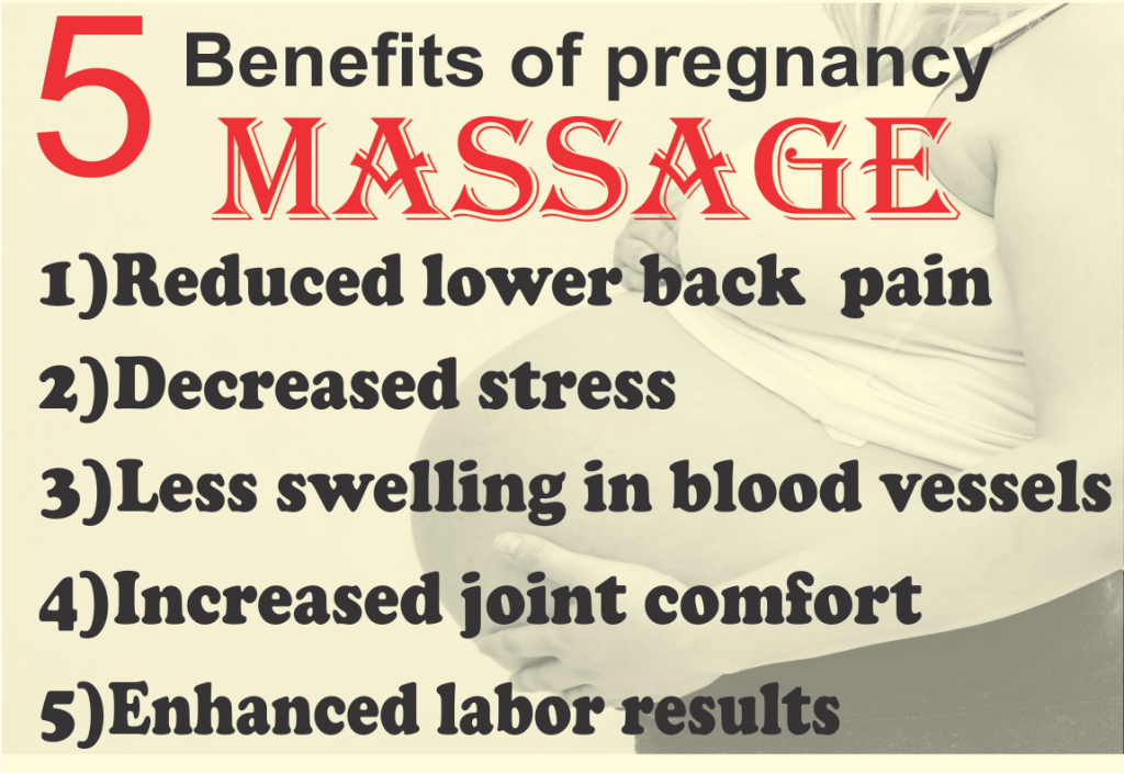 Pregnancy Massage Rapid City 5 Important Benefits Of Pregnancy Massage Revealed 5133