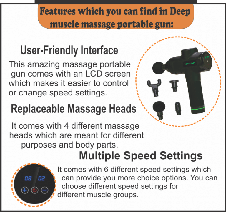 Theragun Deep Tissue Massage Guns! Stop Painful Muscles 9 Guns Reviewed
