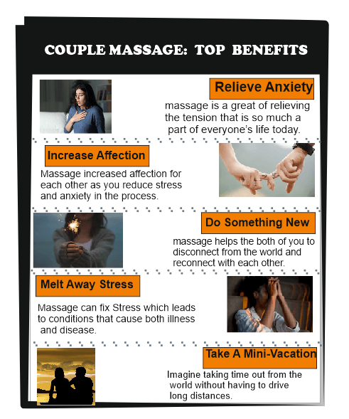 Massage Benefits