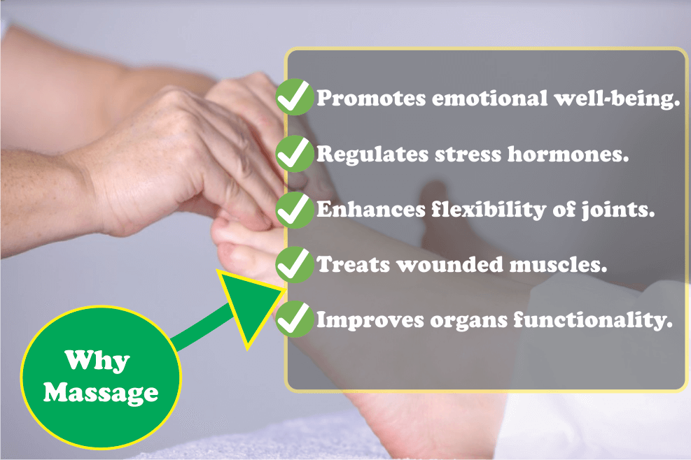 How Can Massage Therapy Effectively Combat Depression 1 How Can Massage Therapy Effectively Combat Depression 1