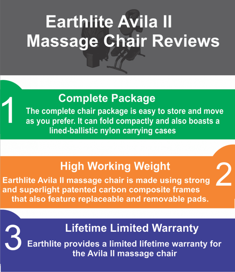 Earthlite Avila Ii Massage Chair Reviews Easy Best Rated 