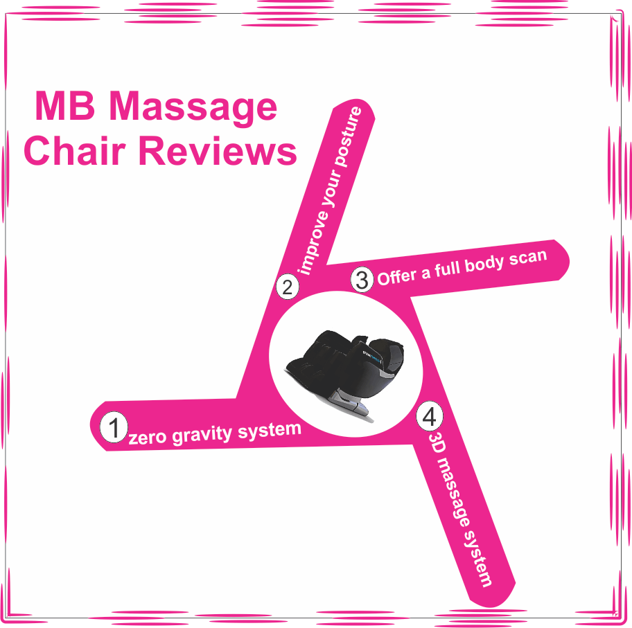 MB Massage Chair Reviews 139