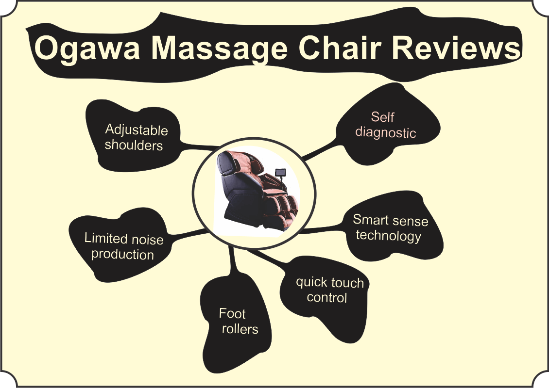 Ogawa Massage Chair Reviews 74