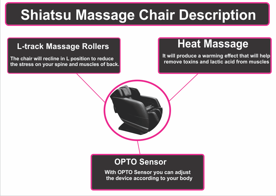 Shiatsu Massage Chair Reviews 15