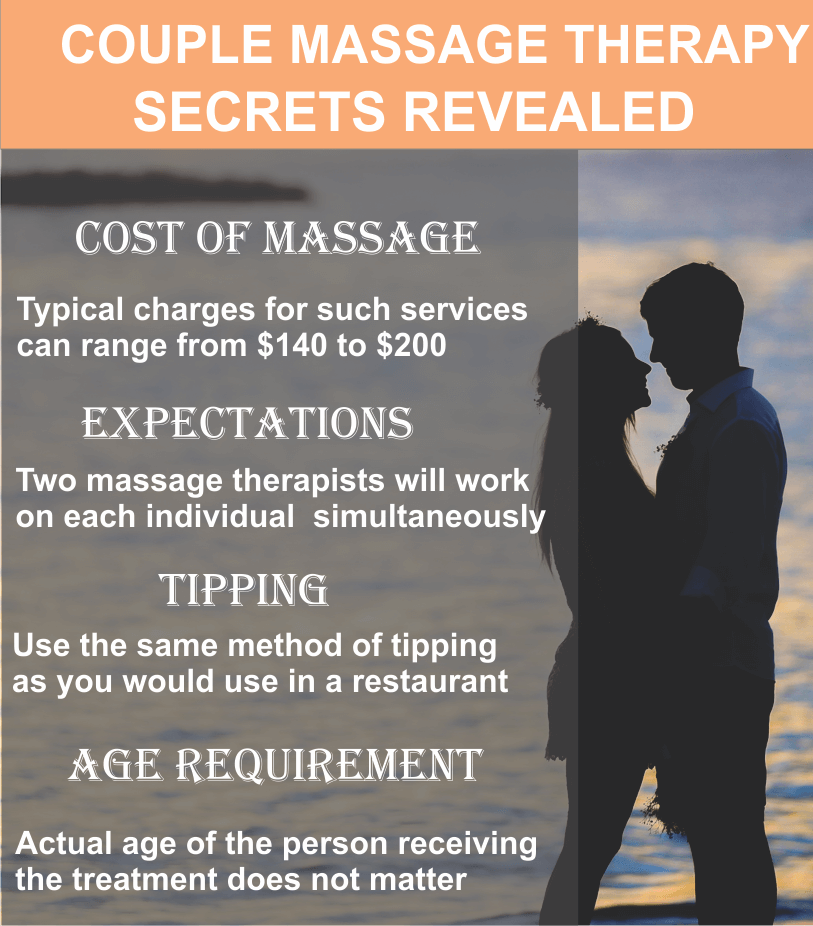 7+ Rapid City Couples Massage Therapy Secrets Exposed For Both Of You 1 7+ Rapid City Couples Massage Therapy Secrets Exposed For Both Of You 1