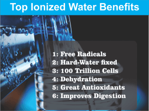 Top Ionized Water Benefits(part 1-6) 7