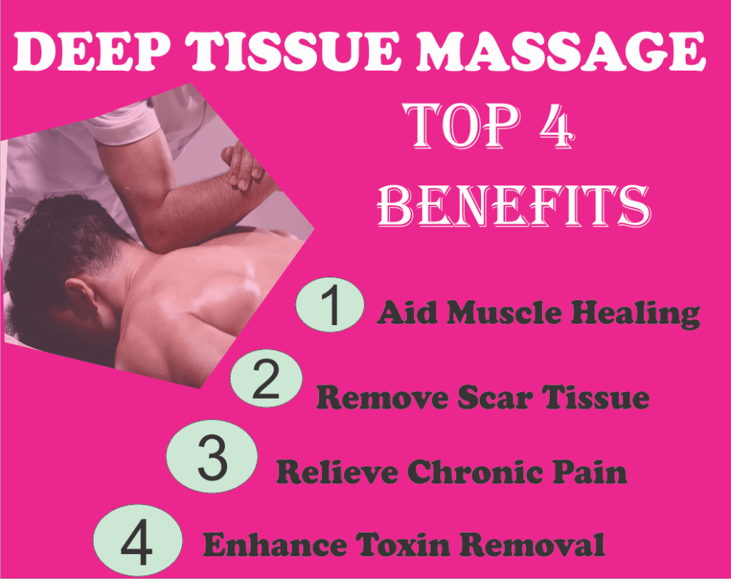 3+ Deep Tissue Massage Secrets Rapid City Needs To Know About Deep Massage 1