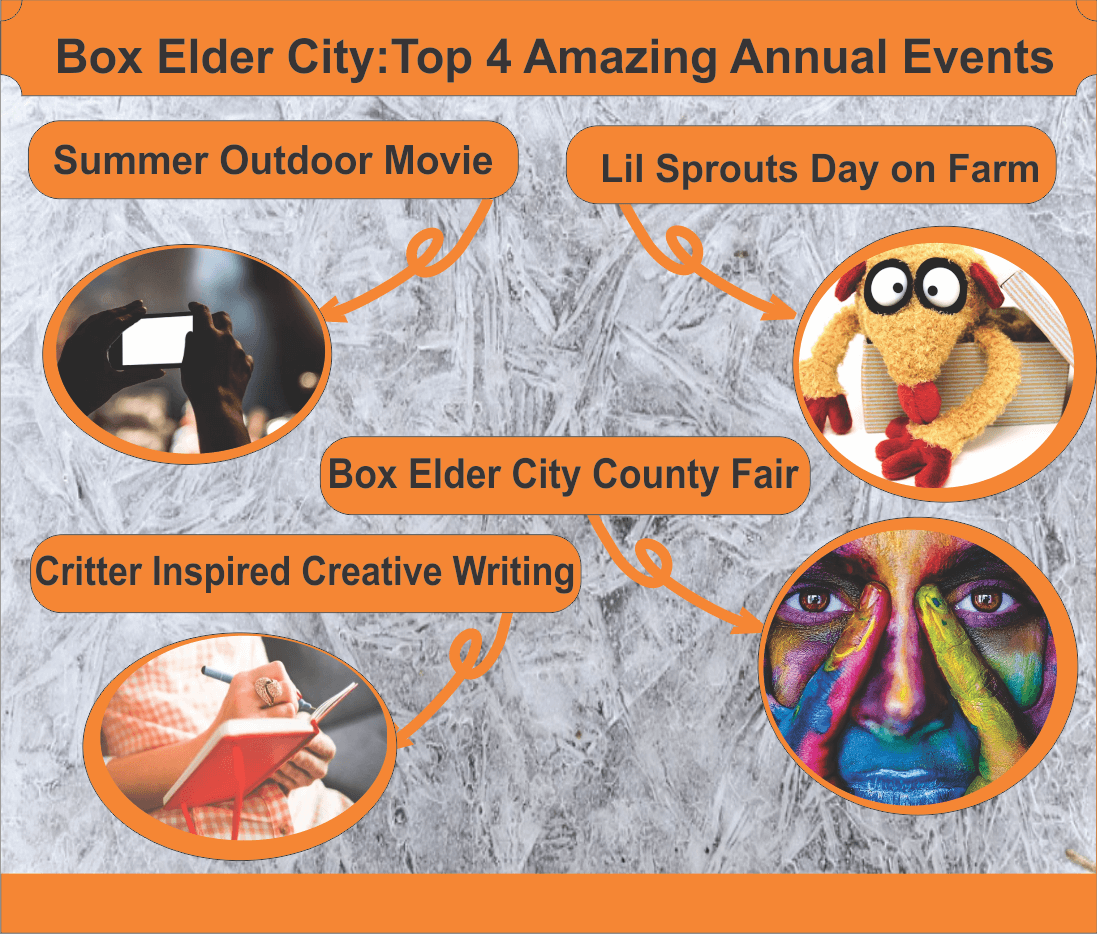 Box Elder CityTop 4 Amazing Annual Events