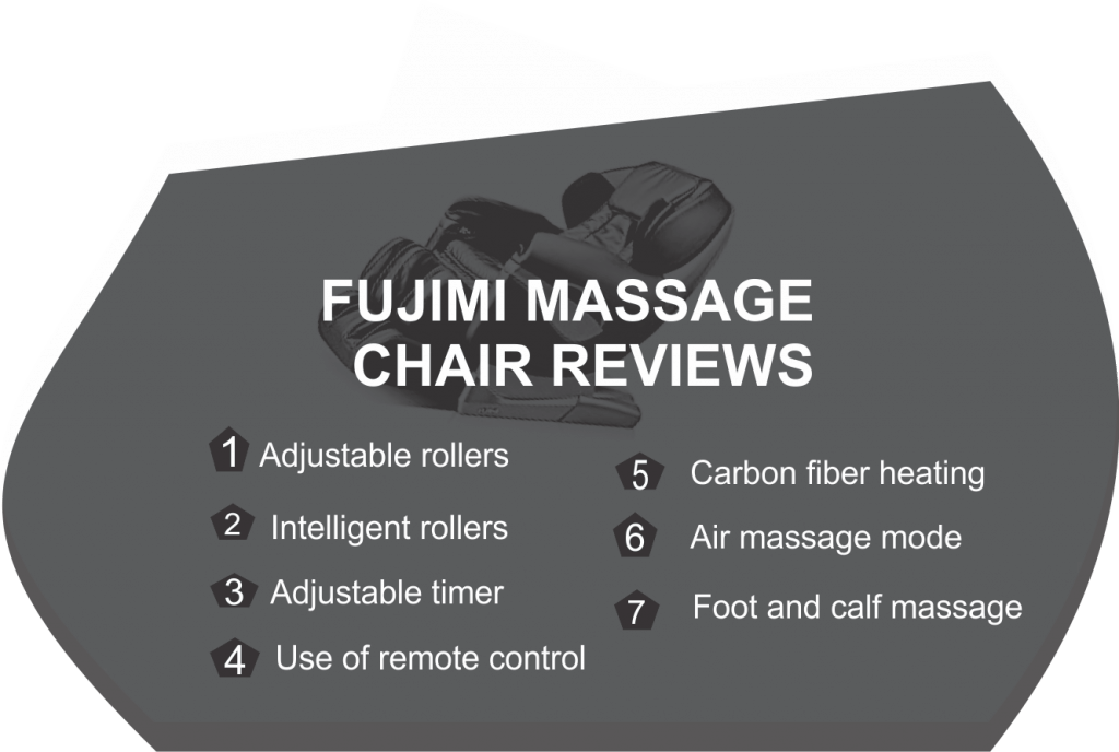 Fujimi Massage Chair Reviews Workplace Body Relief