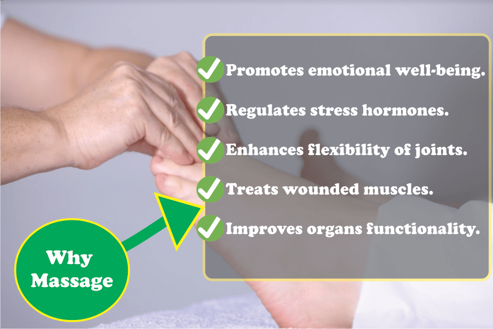 How Can Massage Therapy Effectively Combat Depression 31