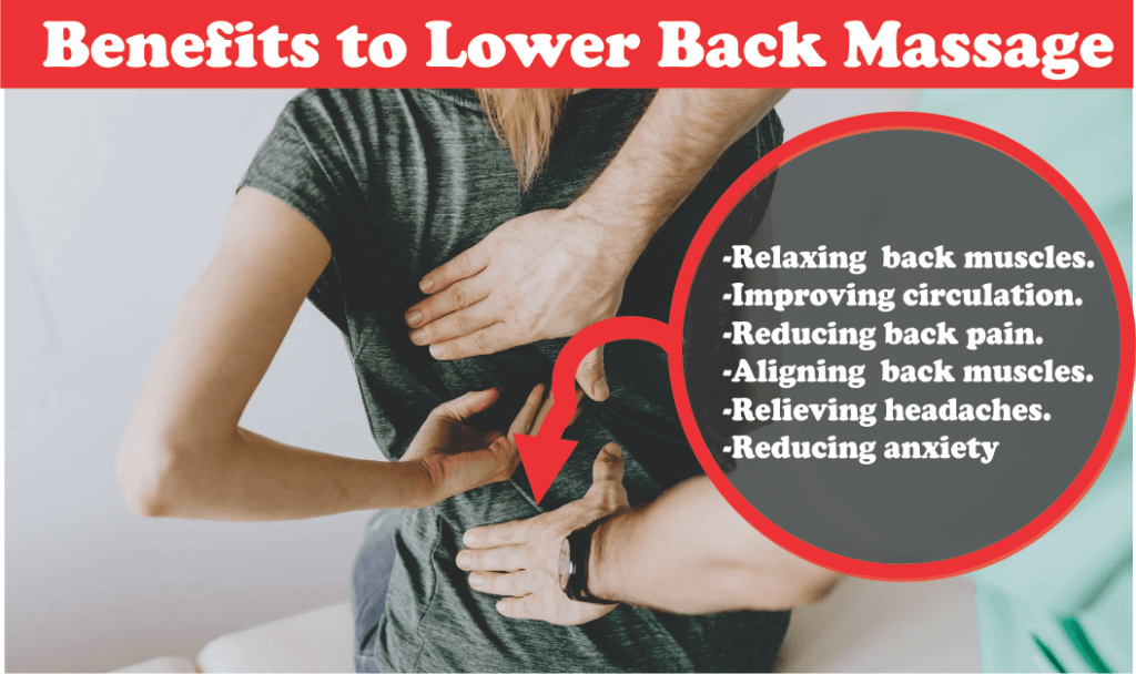 Rapid city lower back pain relief services near me 17