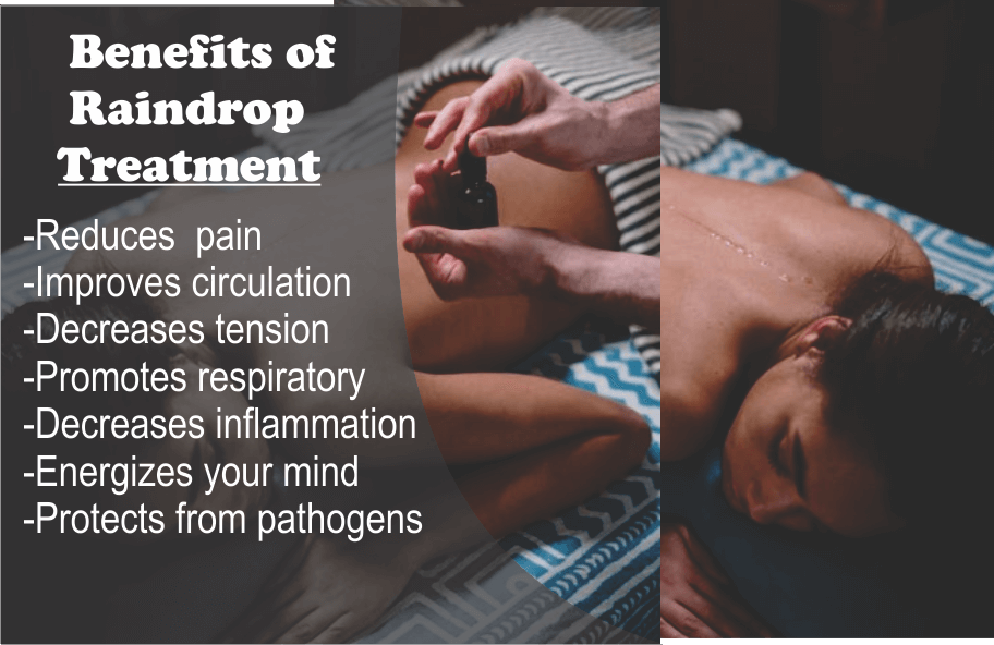 Raindrop Treatment Services 1 Raindrop Treatment Services 1
