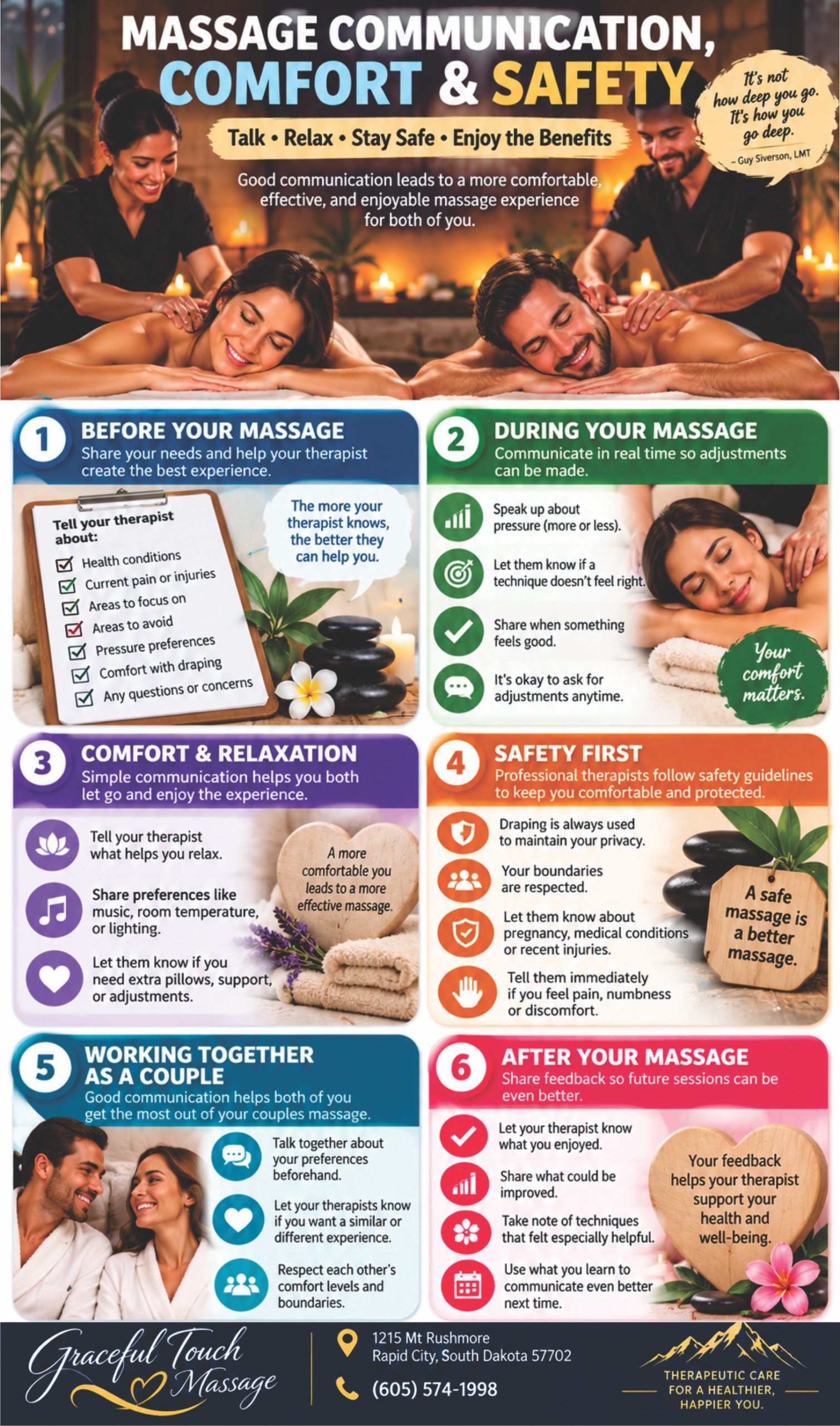 Massage Communication, Comfort & Safety